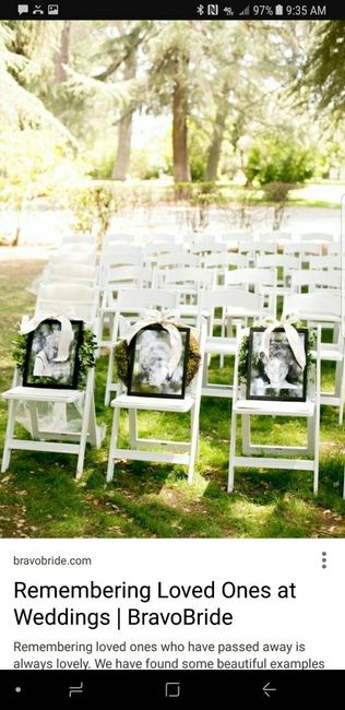 How will/would you honor someome who has passed away (respectfully)? - 1