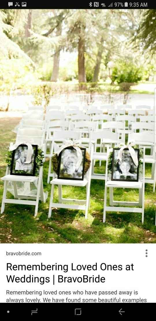 How will/would you honor someome who has passed away (respectfully)? - 1