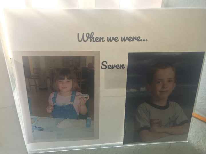 Do my table numbers look tacky? 😬 - 2