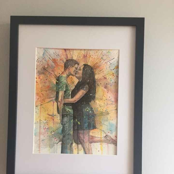 For all of you recently married or already married out there....