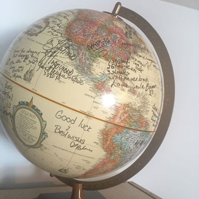 Let's see your guestbook or guestbook alternative?