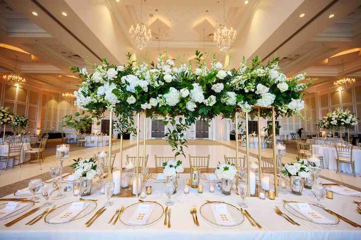 Details of Wedding Reception