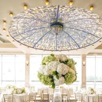 8/10 Venue Booked - 2