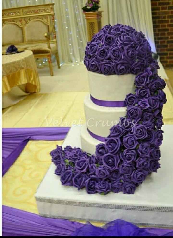 Let's see those Cakes/Cupcakes!