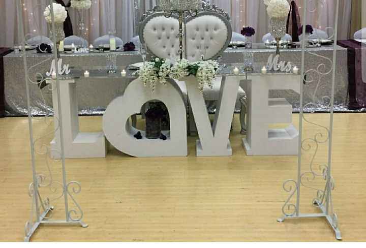 Sweet heart table
