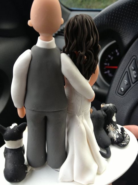 Cake tops - post yours