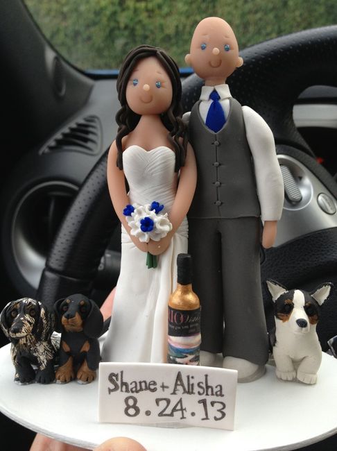 Cake tops - post yours