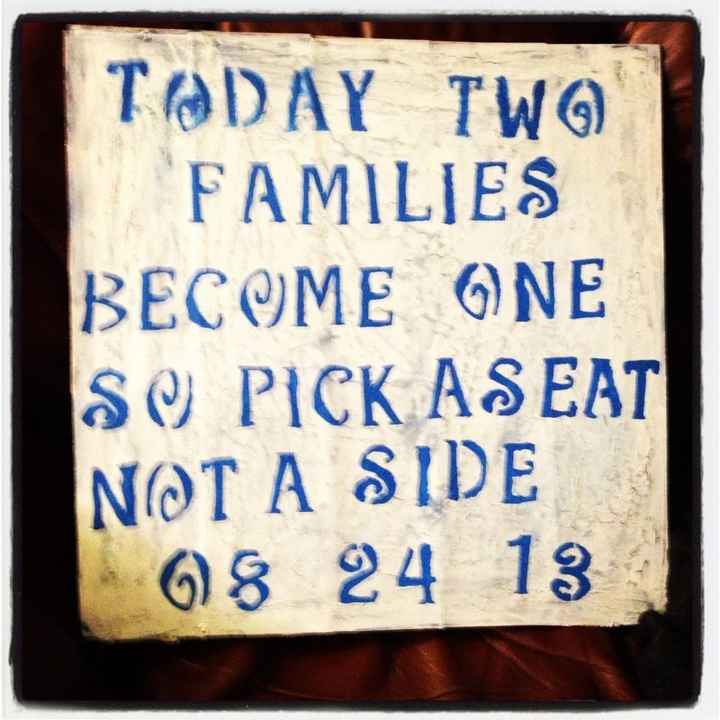 Inspire fellow brides with your DIY's!  Show us your projects pretty please with a cherry on top!