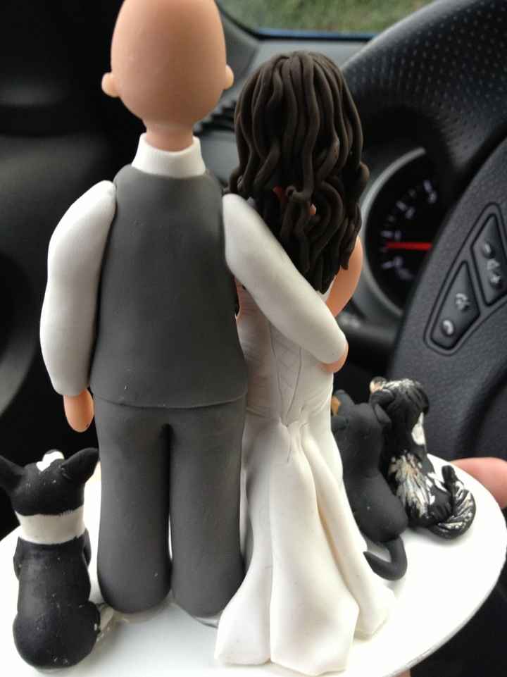 Cake tops - post yours