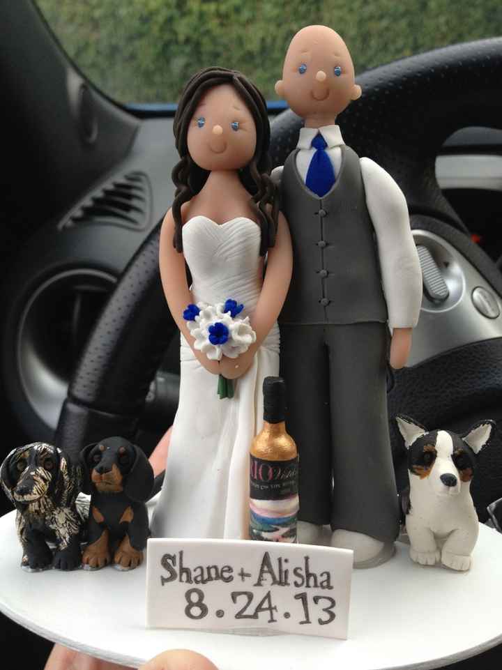 Cake tops - post yours