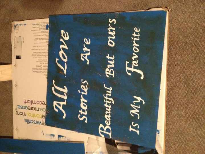 Tell me what you think?