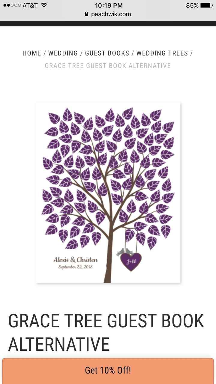 Peachwik...who's used it before?