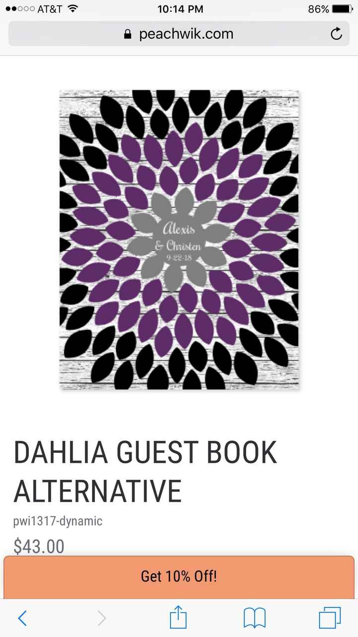 Peachwik...who's used it before?