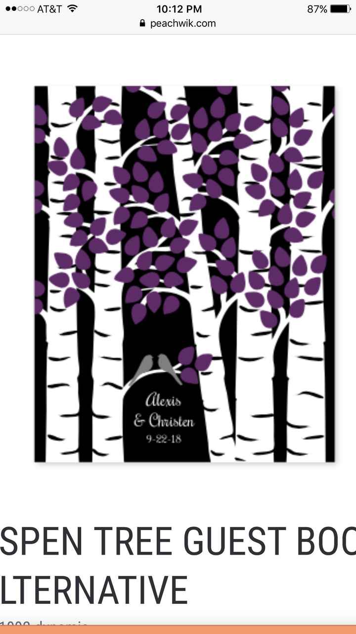 Peachwik...who's used it before?