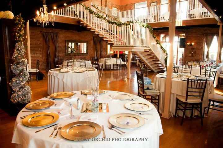 Help! Sunday Wedding Ideas & Timeline - 2