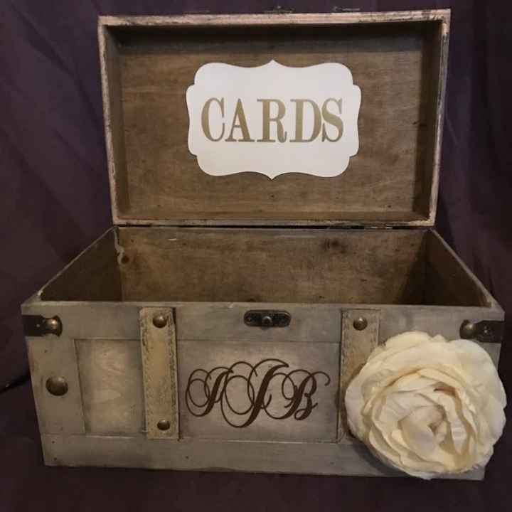 Show me your card box!