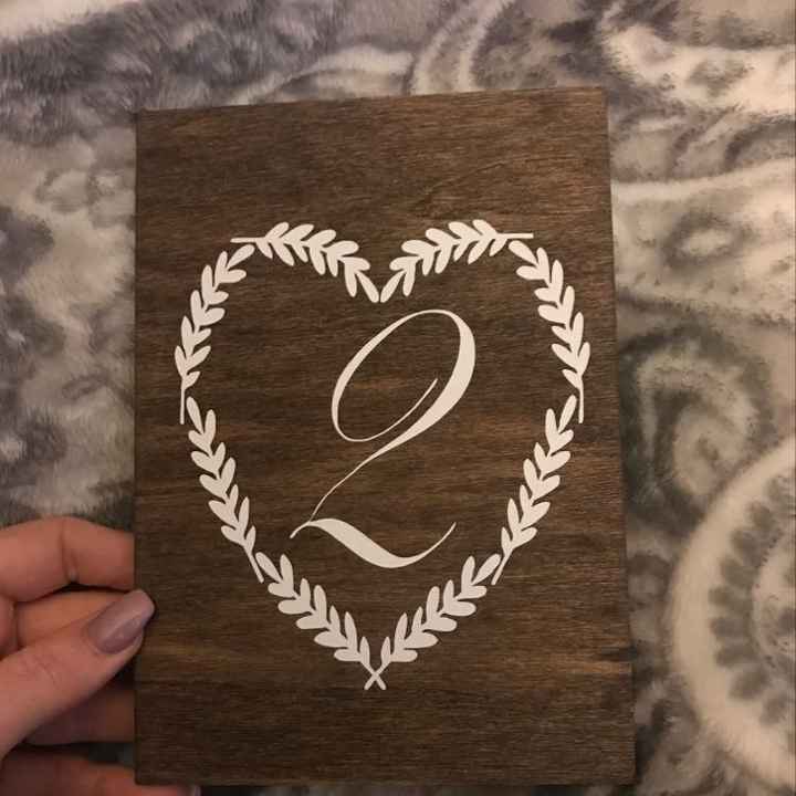 Honest opinions needed: table numbers