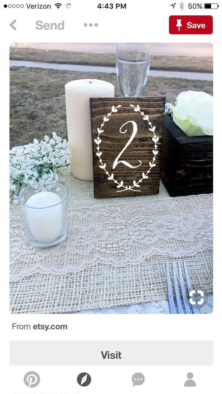 Honest opinions needed: table numbers