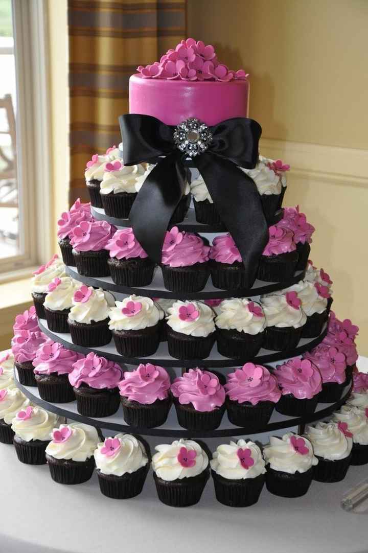 Show me your.....CAKE inspiration!