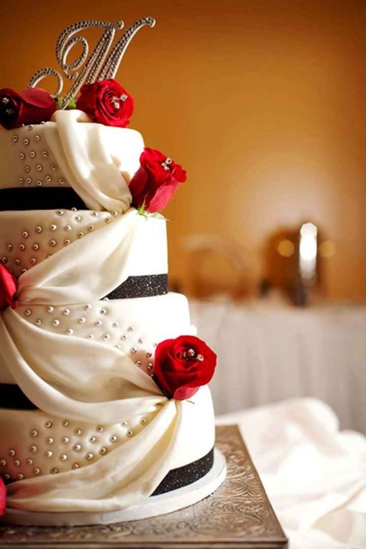 Show me your cakes!