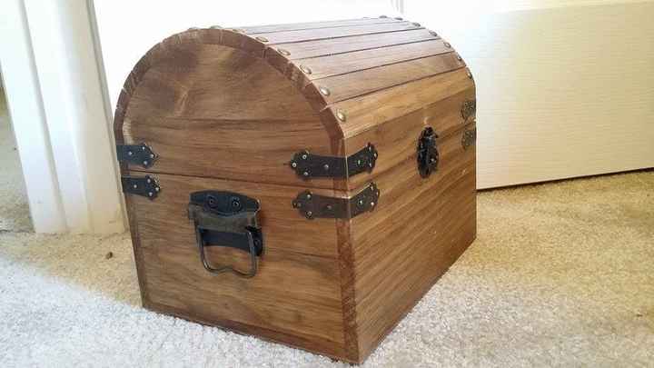 Hmm... what is your card box/holder at the wedding?
