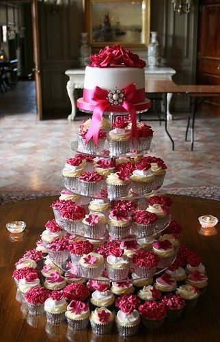 Show me your.....CAKE inspiration!
