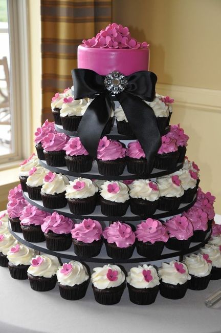 Show me your.....CAKE inspiration!