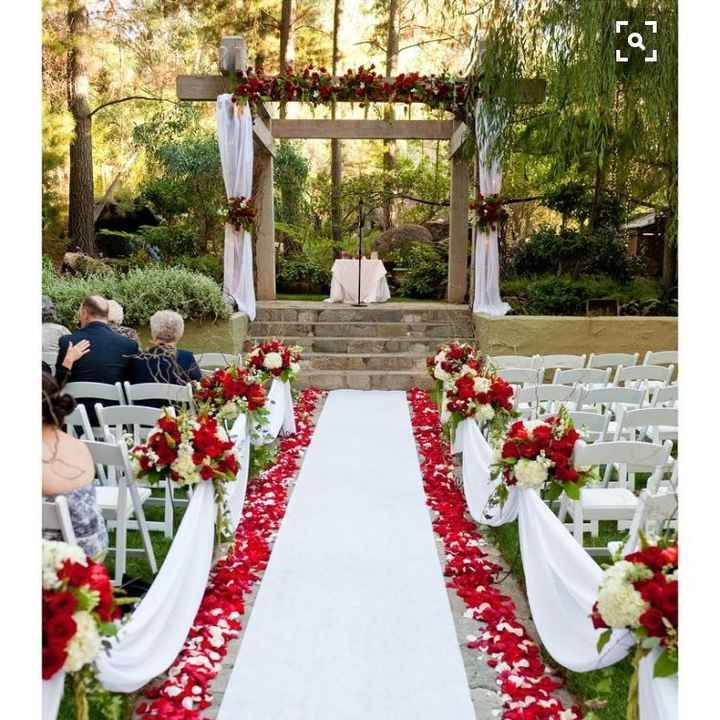 Let's see your venue!