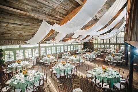 Let's see your venue!