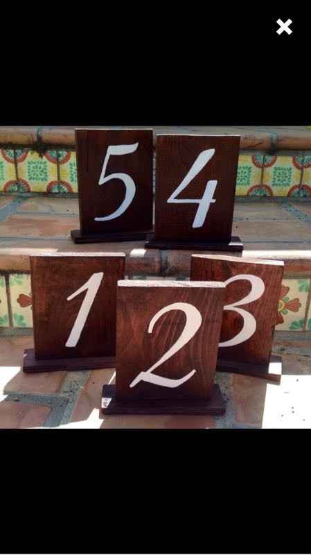 Table numbers!