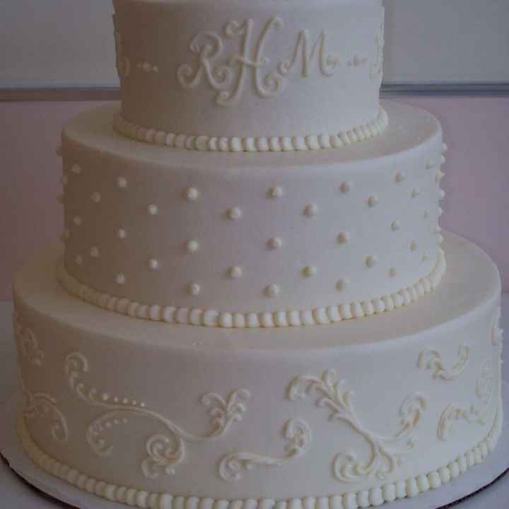 Wedding cake price