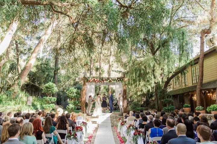 What is/was your wedding venue!?
