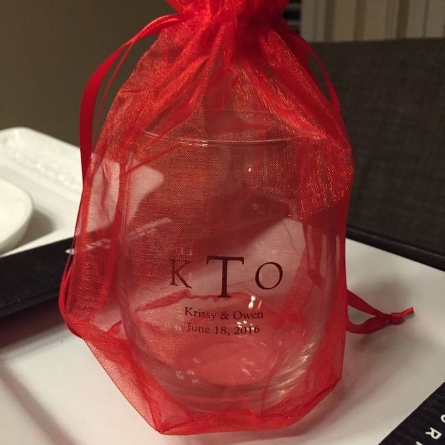 Ideas for favors