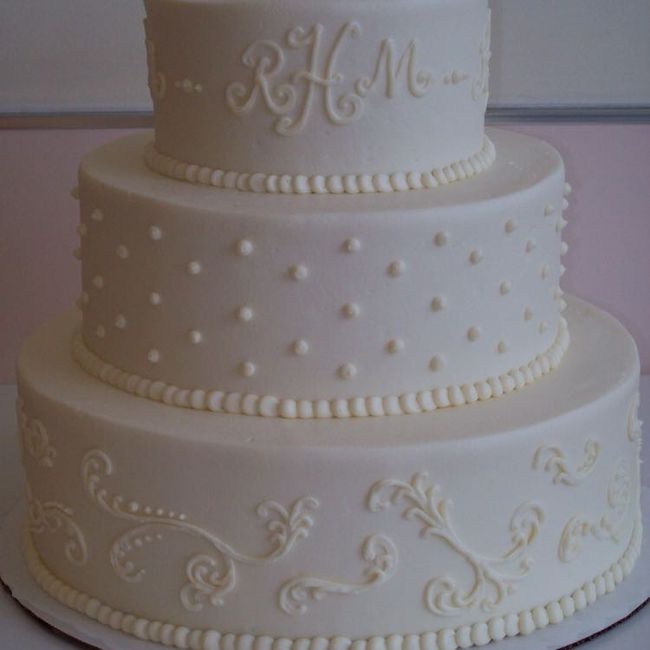 Wedding cake price
