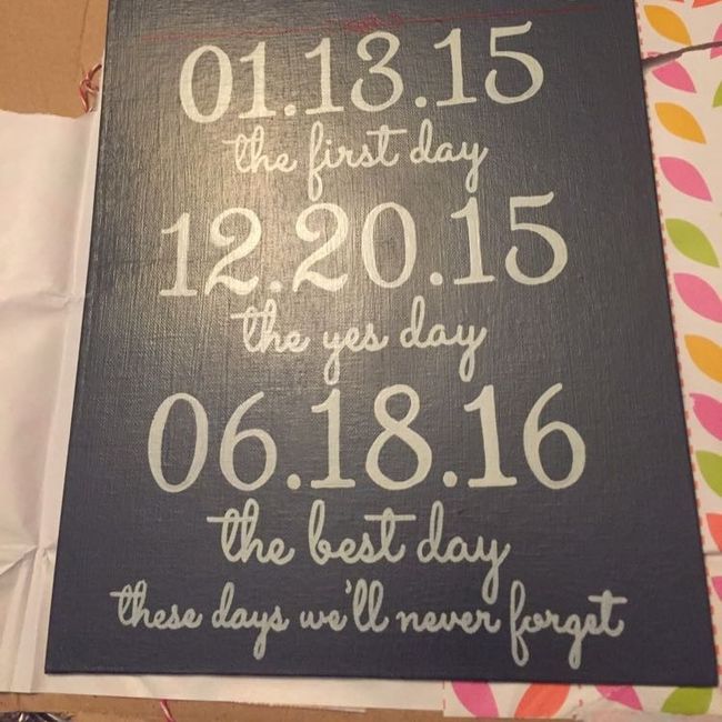 KWR: exact date you met?