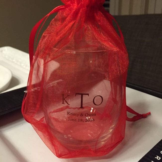 Guest favors!  What's your take? What are you giving?