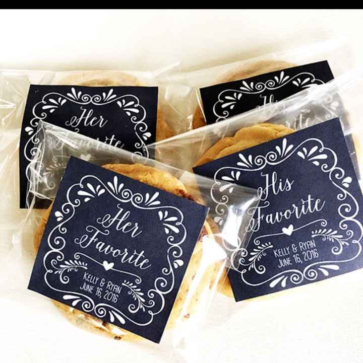 What are you doing for wedding favors? - 1