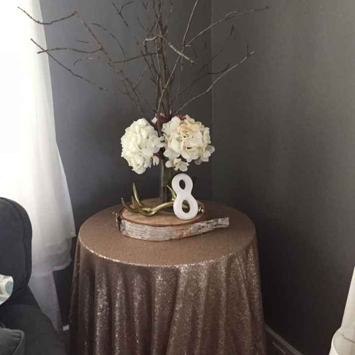 Silver & gold? Yes or no?