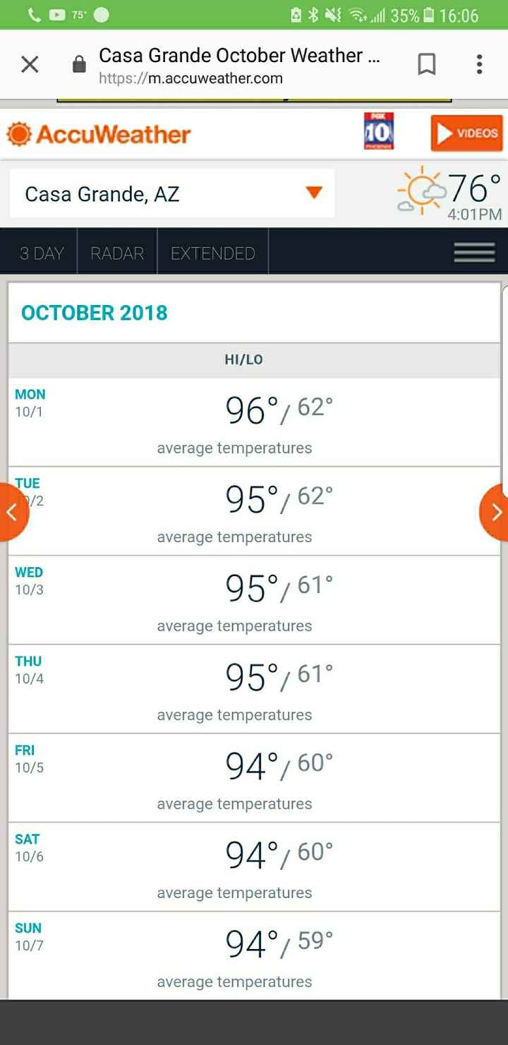  Couples getting married on Oct 6, 2018 in Arizona - 1
