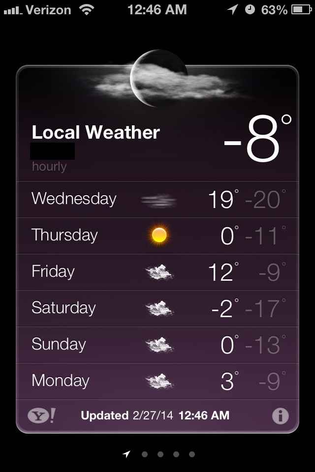 I'm convinced mother nature hates me....