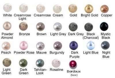 Ordered my jewelry :) :)