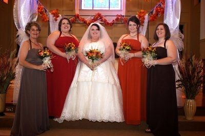 I need some help.. please :)