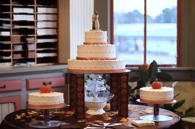 I need some help.. please :)