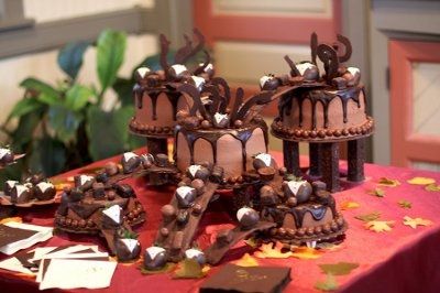 I need some help.. please :)