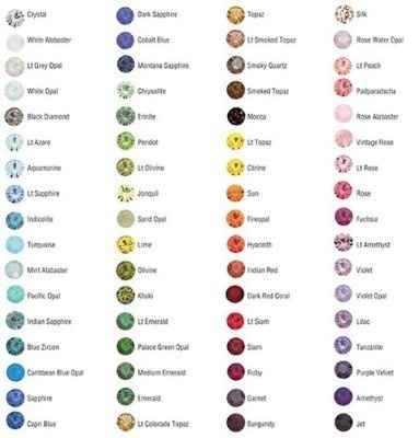 Ordered my jewelry :) :)