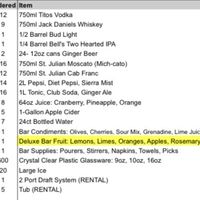 Beverage estimate for approximately 120 guests - 1