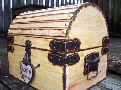 Question - Why do people create fake accounts on a wedding site? NWR