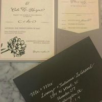 Are invitations through Minted etc worth it? - 1