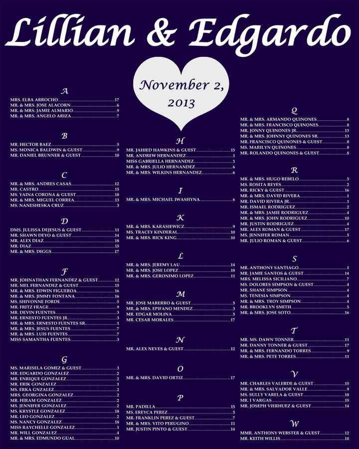 My DIYs: Cardbox and Seating Chart (PICS)