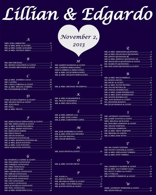 My DIYs: Cardbox and Seating Chart (PICS)
